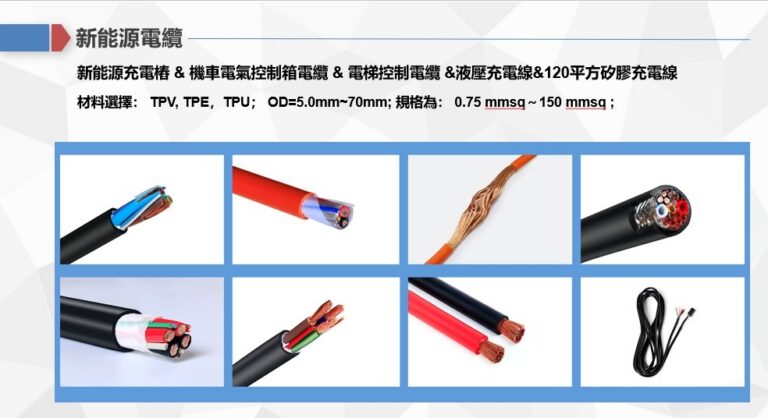 SUNCA produces a large amount of new energy CABLE (EV CABLE)